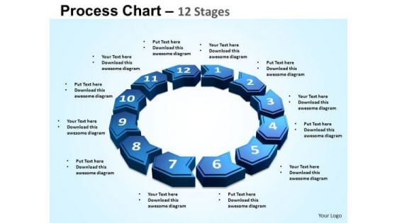 PowerPoint Templates Business Cyclical Process Ppt Process