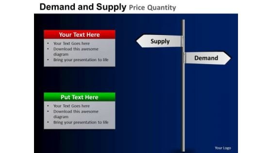 PowerPoint Templates Business Demand And Supply Ppt Slide