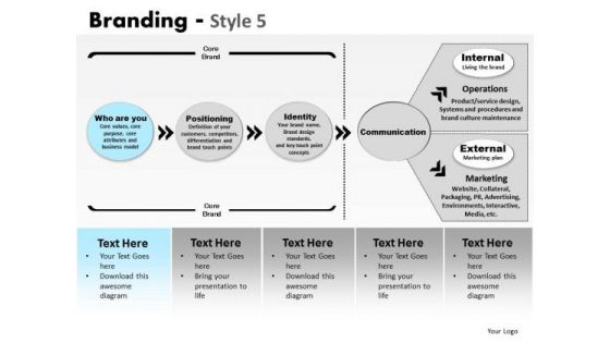 PowerPoint Templates Business Designs Branding Ppt Templates