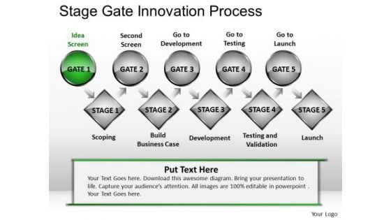 PowerPoint Templates Business Education Stage Gate Innovation Process Ppt Templates