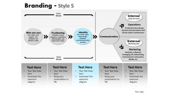 PowerPoint Templates Business Growth Branding Ppt Slide Designs