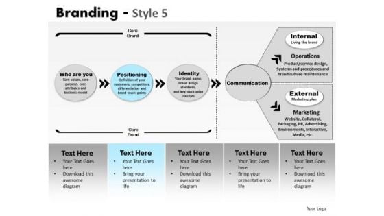 PowerPoint Templates Business Growth Branding Ppt Slides