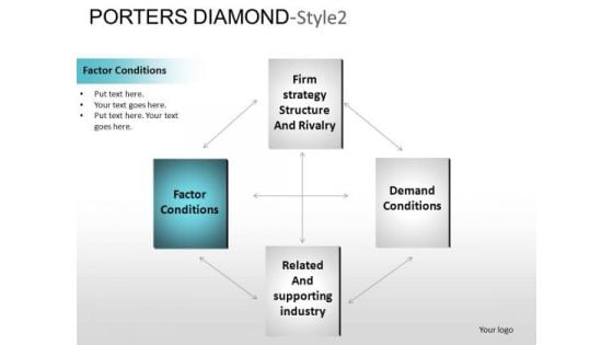 PowerPoint Templates Business Porters Diamond Ppt Layouts