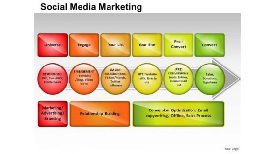 PowerPoint Templates Business Social Media Marketing Ppt Themes