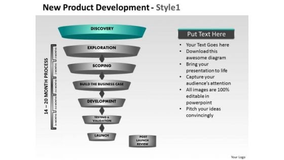 PowerPoint Templates Business Strategy New Product Development Ppt Themes