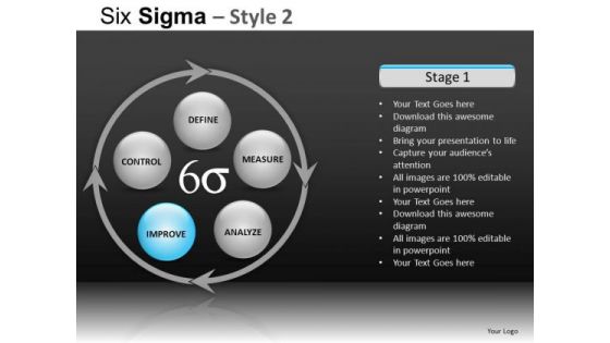 PowerPoint Templates Business Strategy Six Sigma Ppt Presentation