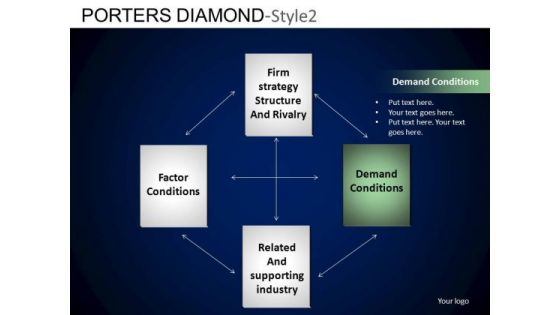 PowerPoint Templates Business Success Porters Diamond Ppt Themes