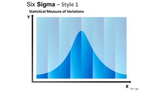 PowerPoint Templates Business Success Six Sigma Ppt Presentation