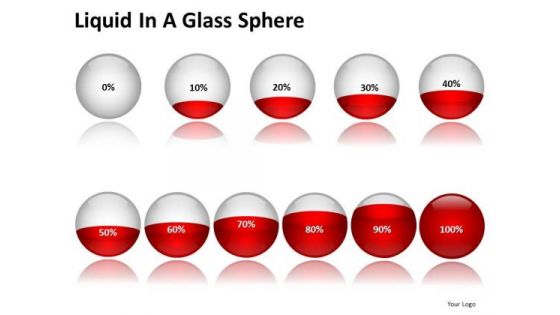 PowerPoint Templates Chart Liquid Ppt Designs