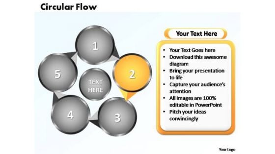 PowerPoint Templates Circular Flow Chart Ppt Designs