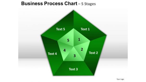 PowerPoint Templates Company Pentagon Pie Chart Ppt Design Slides