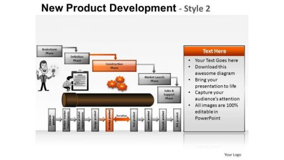 PowerPoint Templates Company Success New Product Development Ppt Templates