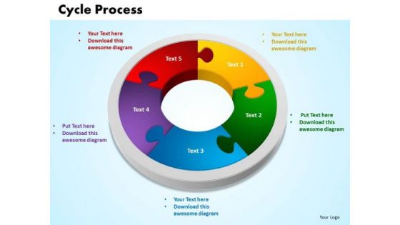 PowerPoint Templates Cycle Process Education Ppt Design