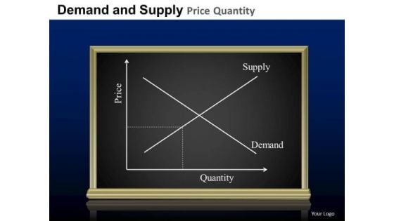 PowerPoint Templates Demand And Supply Intersect Point Economics Ppt Slides