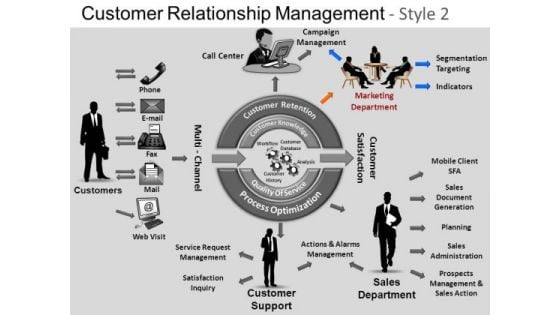 PowerPoint Templates Download Customer Relationship Ppt Layouts PowerPoint Templates Download Customer Relationship Ppt Layouts