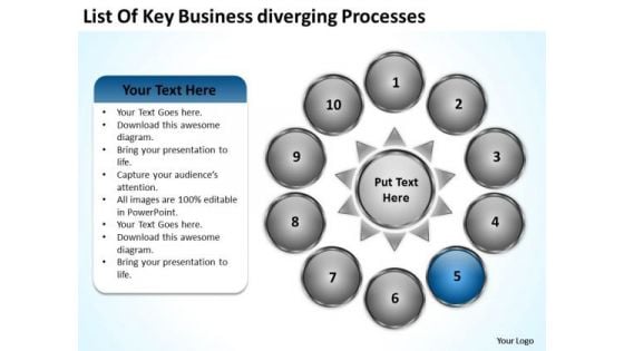 PowerPoint Templates Download Diverging Processes Cycle Circular Flow Diagram