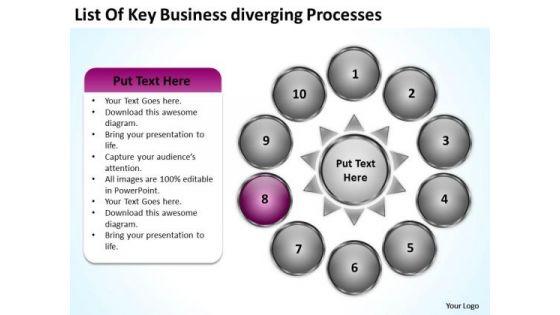 PowerPoint Templates Download Diverging Processes Cyle Circular Flow Diagram