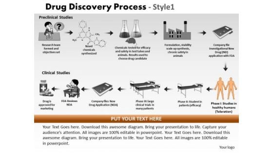 PowerPoint Templates Drug Discovery Company Ppt Layouts