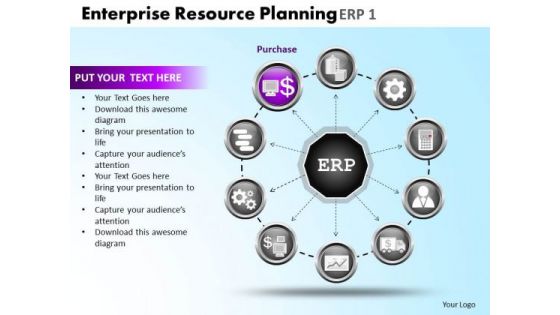 PowerPoint Templates Editable Enterprise Resource Ppt Theme
