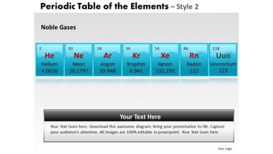 PowerPoint Templates Editable Periodic Table Ppt Slidelayout