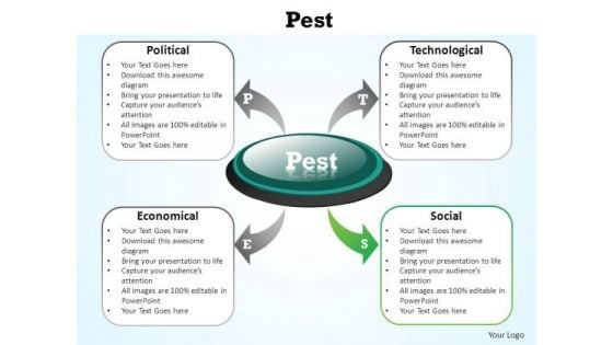 PowerPoint Templates Education Pest Ppt Designs