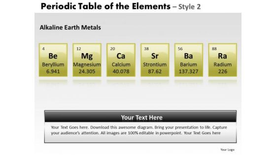 PowerPoint Templates Global Periodic Table Ppt Presentation