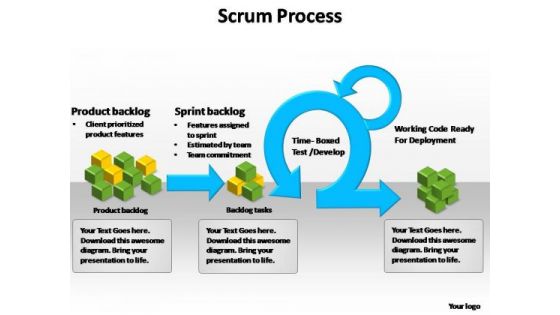 PowerPoint Templates Leadership Scrum Process Ppt Designs