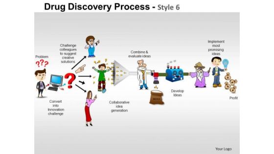 PowerPoint Templates Marketing Drug Discovery Ppt Designs PowerPoint Templates Marketing Drug Discovery Ppt Designs