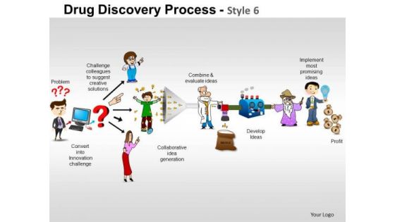 PowerPoint Templates Marketing Drug Discovery Ppt Designs