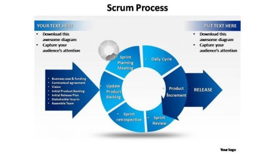 PowerPoint Templates Marketing High Level Scrum Ppt Slides