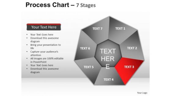 PowerPoint Templates Marketing Process Chart Ppt Themes