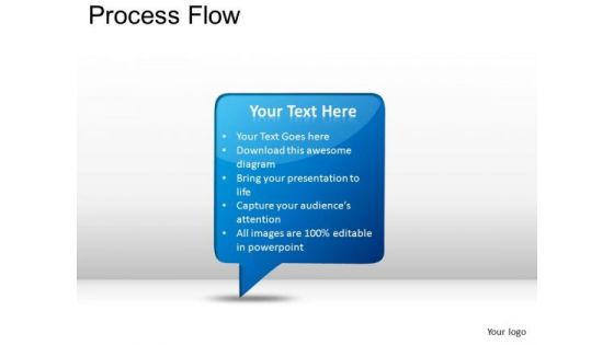 PowerPoint Templates Marketing Process Flow Ppt Designs