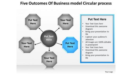 PowerPoint Templates Model Circular Process Creating Business Plan Slides