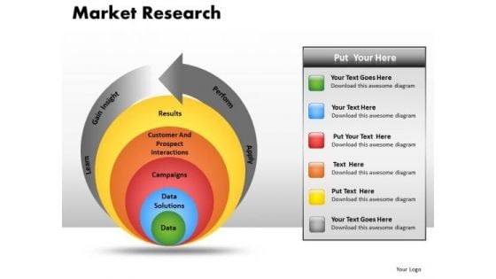 PowerPoint Templates Onion Diagram Venn Ppt Designs