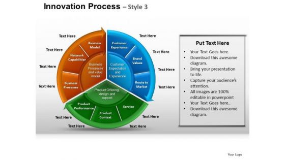 PowerPoint Templates Pie Chart Diagram Process Ppt Theme