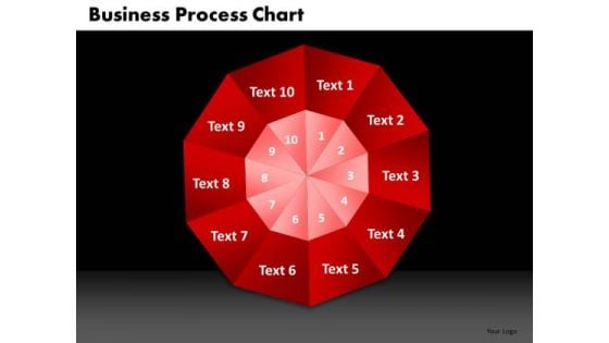 PowerPoint Templates Process Chart Business Ppt Design Slides