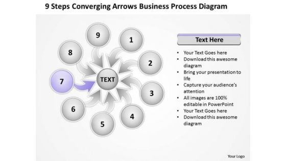 PowerPoint Templates Process Diagram Ppt Circular Flow Network