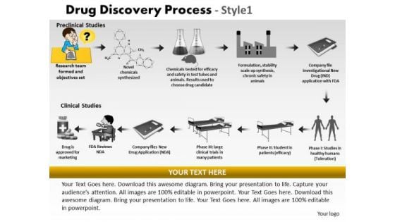 PowerPoint Templates Process Drug Discovery Ppt Templates