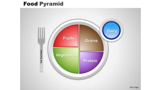 PowerPoint Templates Process Food Pyramid Ppt Templates