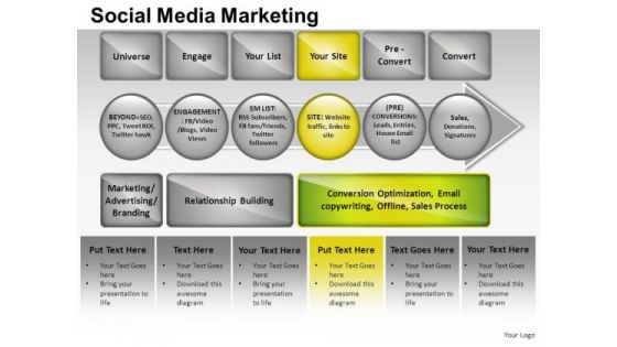 PowerPoint Templates Process Social Media Marketing Ppt Themes