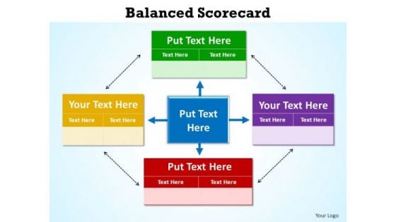 PowerPoint Templates Sales Balanced Scorecard Ppt Slide