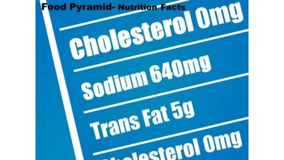 PowerPoint Templates Sales Food Pyramid Ppt Themes PowerPoint Templates Sales Food Pyramid Ppt Themes