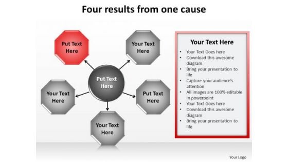 PowerPoint Templates Sales Four Results Ppt Themes