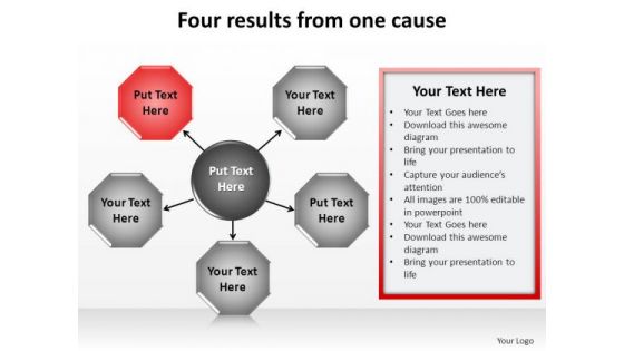 PowerPoint Templates Sales Four Results Ppt Themes PowerPoint Templates Sales Four Results Ppt Themes