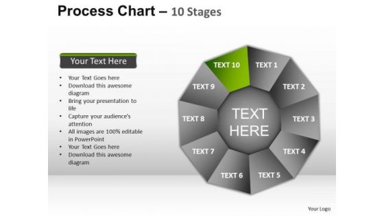 PowerPoint Templates Sales Process Chart Ppt Designs