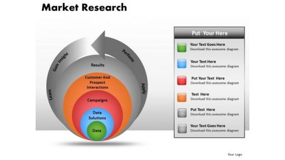 PowerPoint Templates Stacked Venn Core Diagram Ppt Themes