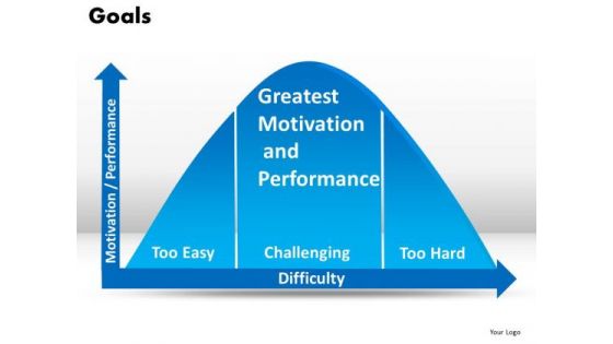 PowerPoint Templates Statistical Bell Curve PowerPoint Slides Download