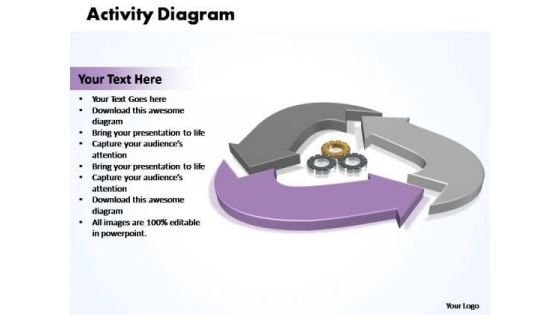 PowerPoint Templates Strategy Activity Arrow Ppt Themes