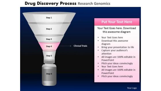 PowerPoint Templates Strategy Drug Discovery Ppt Themes