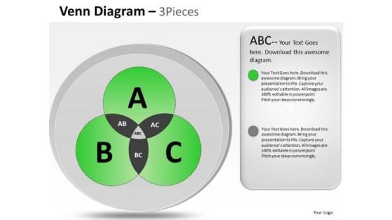 PowerPoint Templates Strategy Venn Diagram Ppt Slides